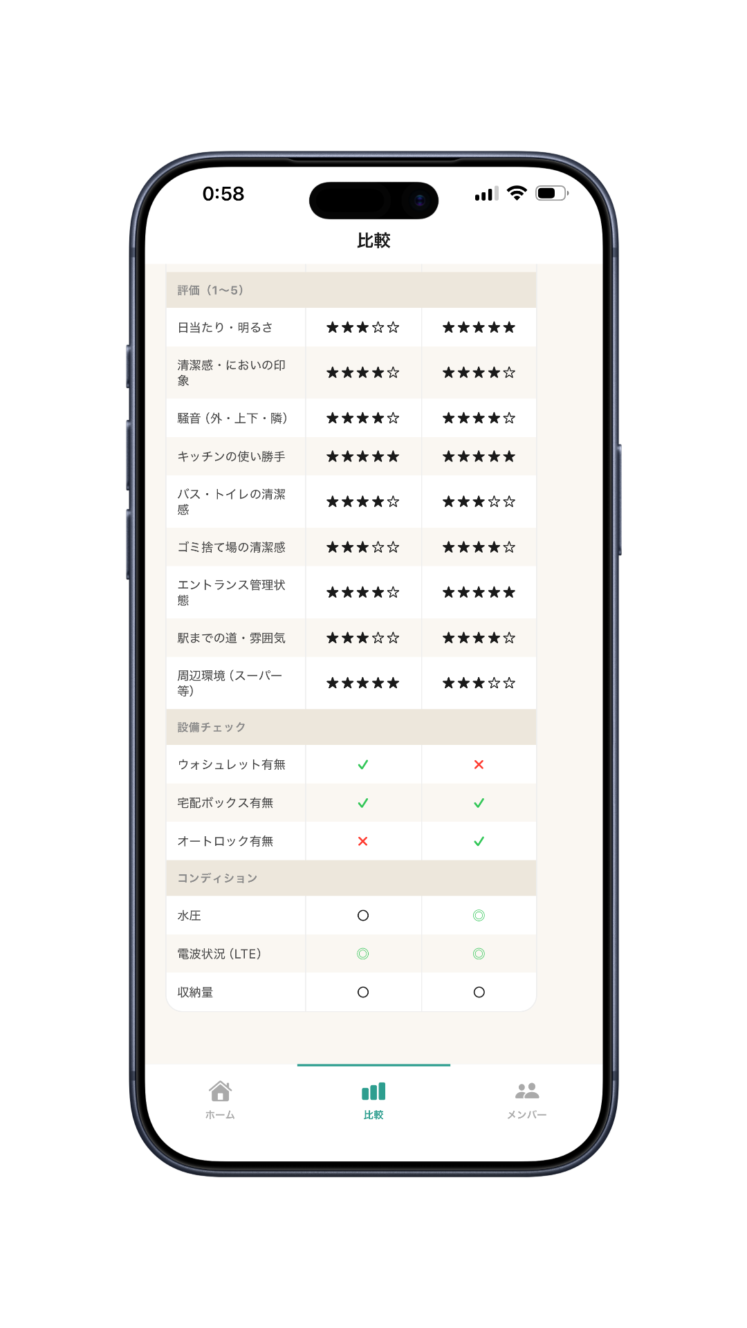 比較②