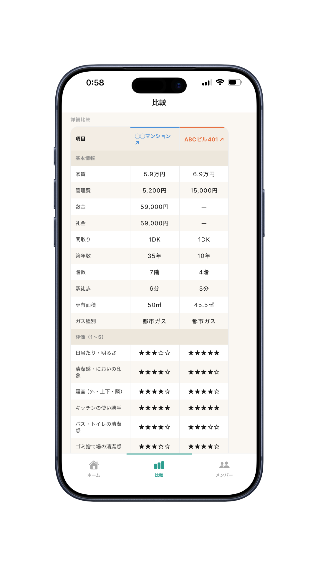 比較①